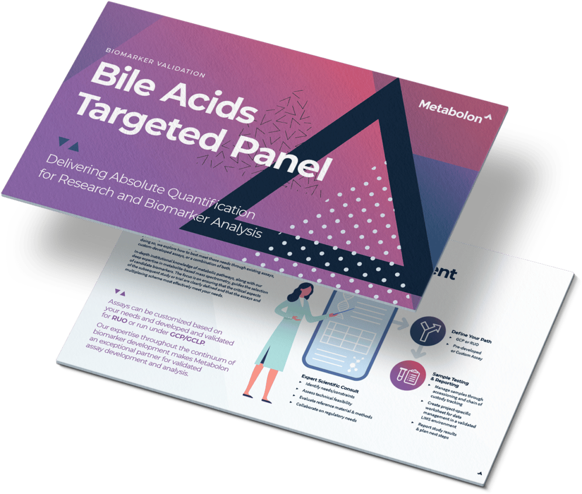 Bile Acids Targeted Panel