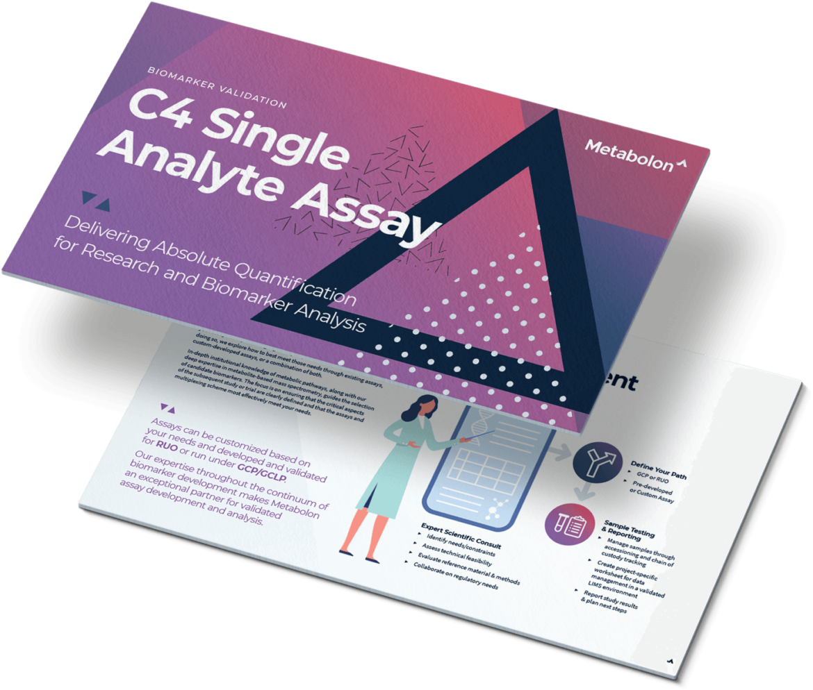 C4 Single Analyte Assay