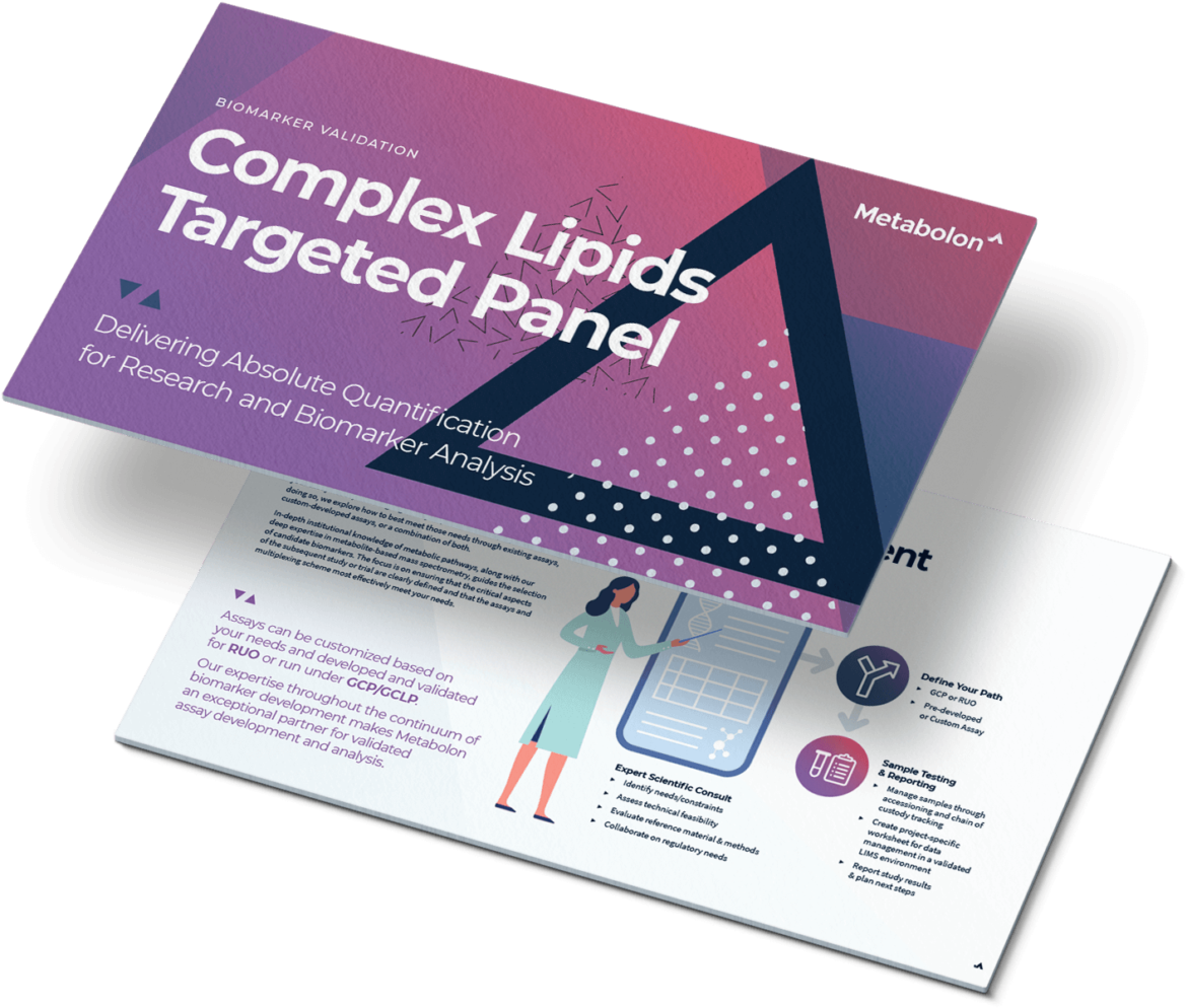 Complex Lipids Targeted Panel