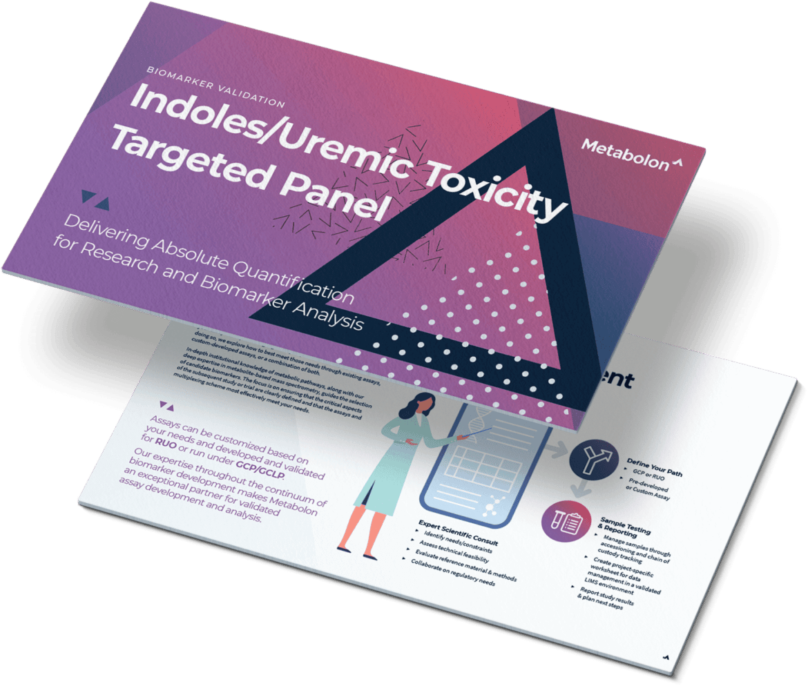 Indoles/Uremic Toxicity Targeted Panel