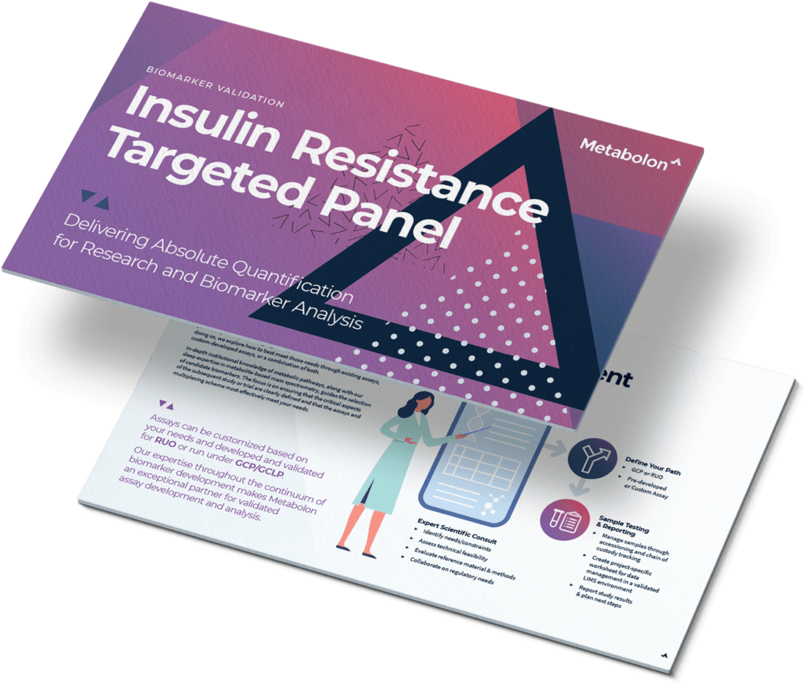 Insulin Resistance Targeted Panel