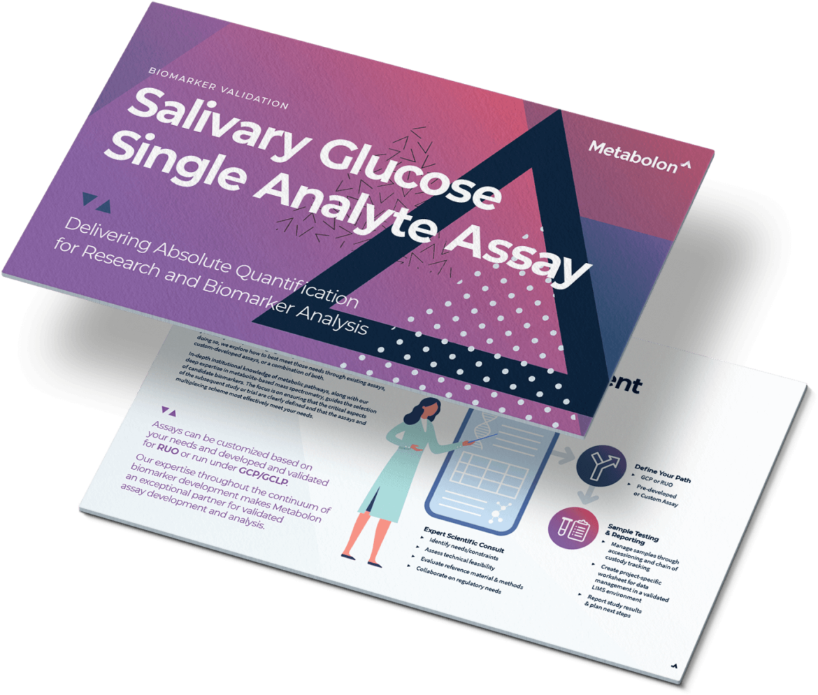 Salivary Glucose Single Analyte Assay