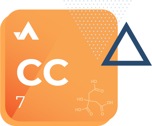 Central Carbons Targeted Panel