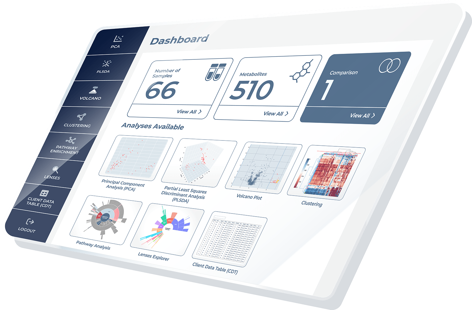 bioinformatics